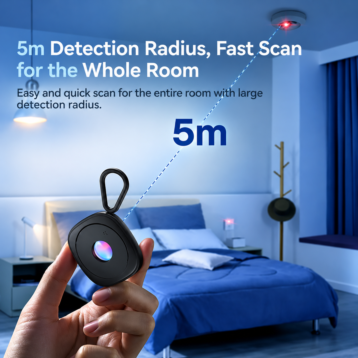 5m Whole-Room Detection Scanner
